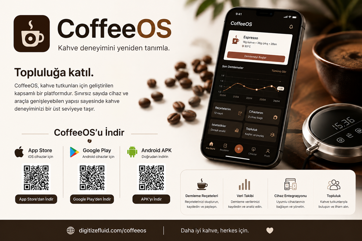 CoffeeOS – Kahve Teknolojisi ve Uygulama İndirme