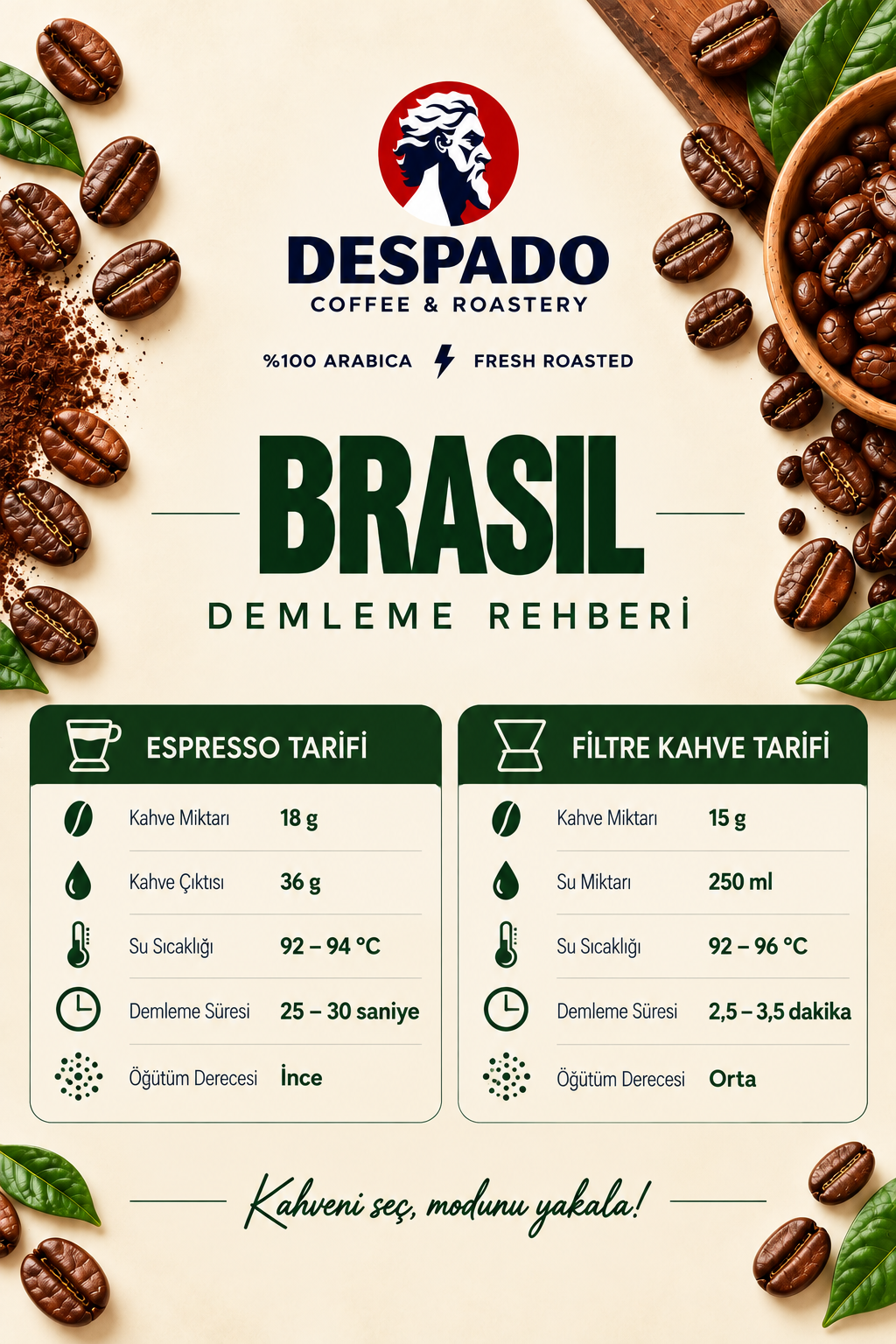Despado Coffee Brazil Single Origin Kahve 250 Gr