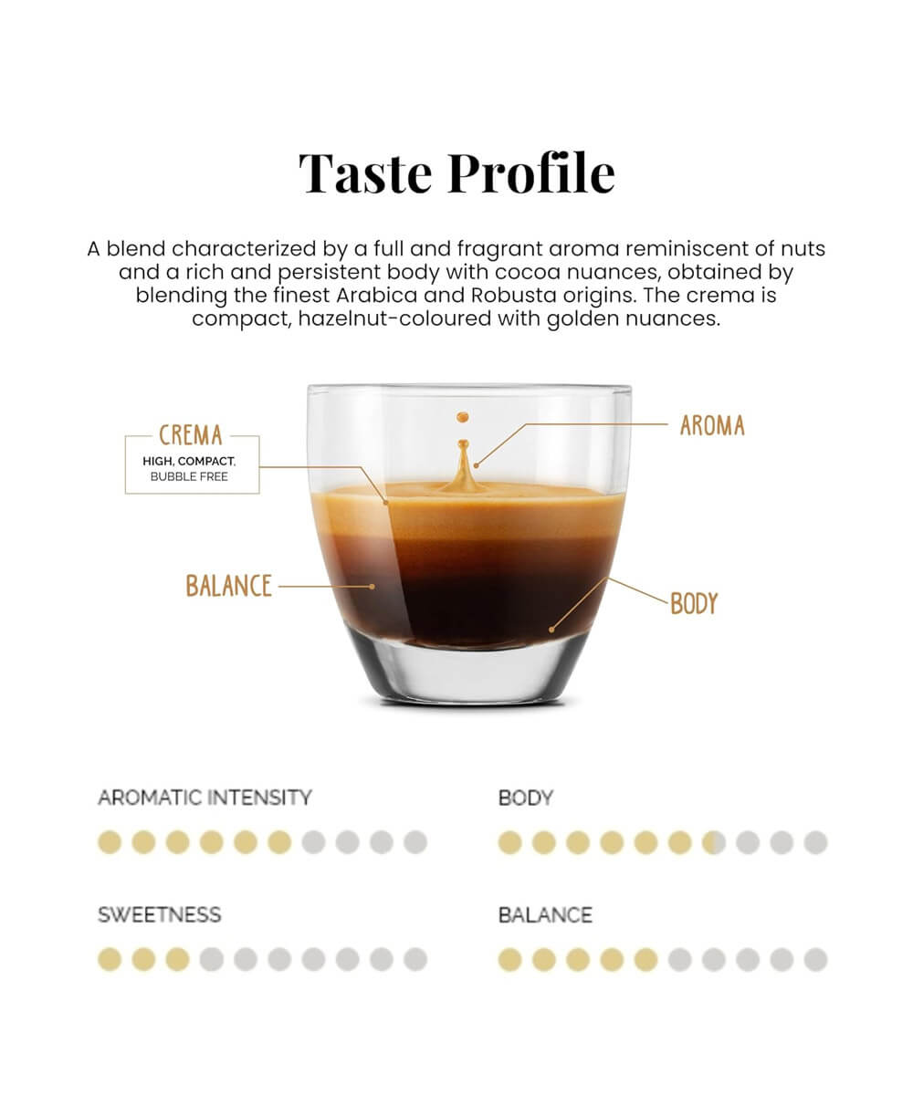 Caffe Vergnano Espresso Cremoso 10'lu Kapsül Kahve