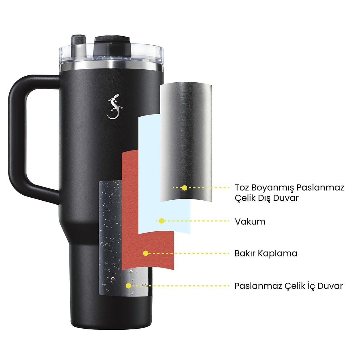 Lurch Big Cup 1.2 L Paslanmaz Çelik Termos Uzatılabilir Pipetli Çift Katmanlı Sızdırmaz Termos