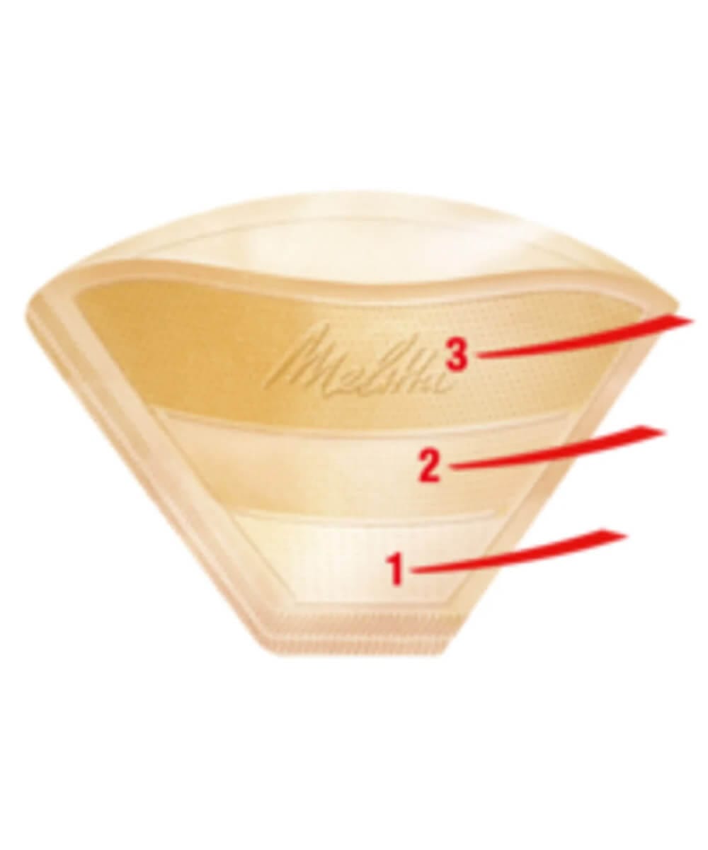 Melitta 102 Original Aromazones Kahve Filtre Kağıdı