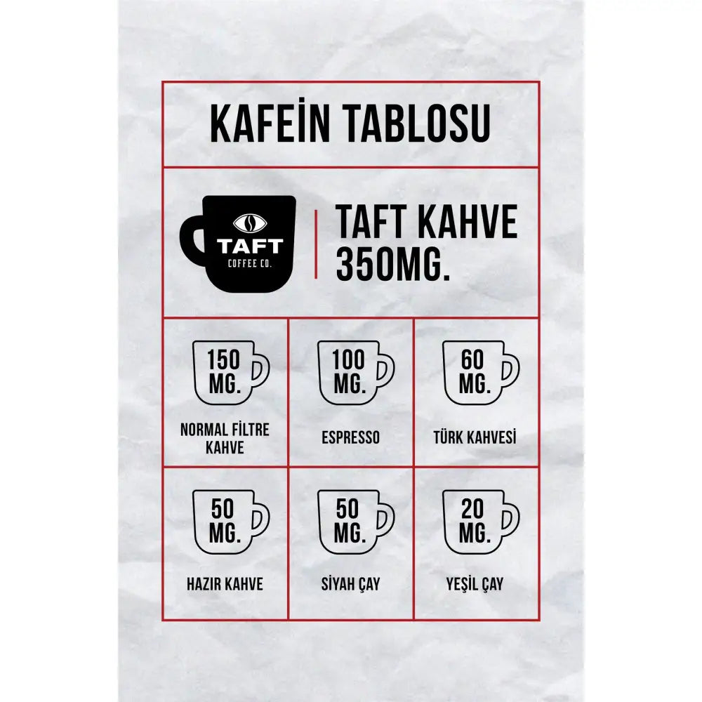 Taft Coffee Yüksek Kafeinli Kahve