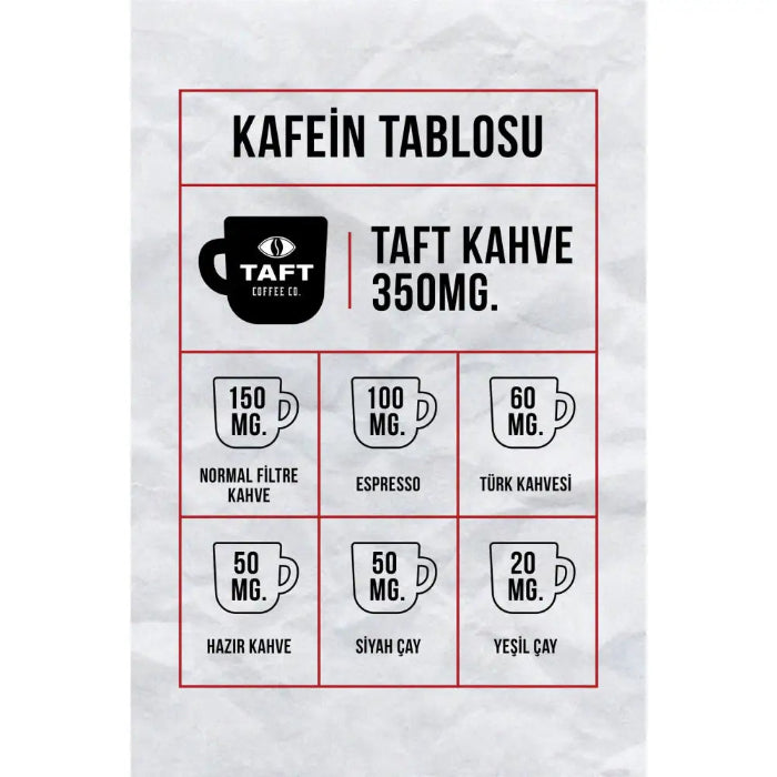 Taft Coffee Yüksek Kafeinli Kahve