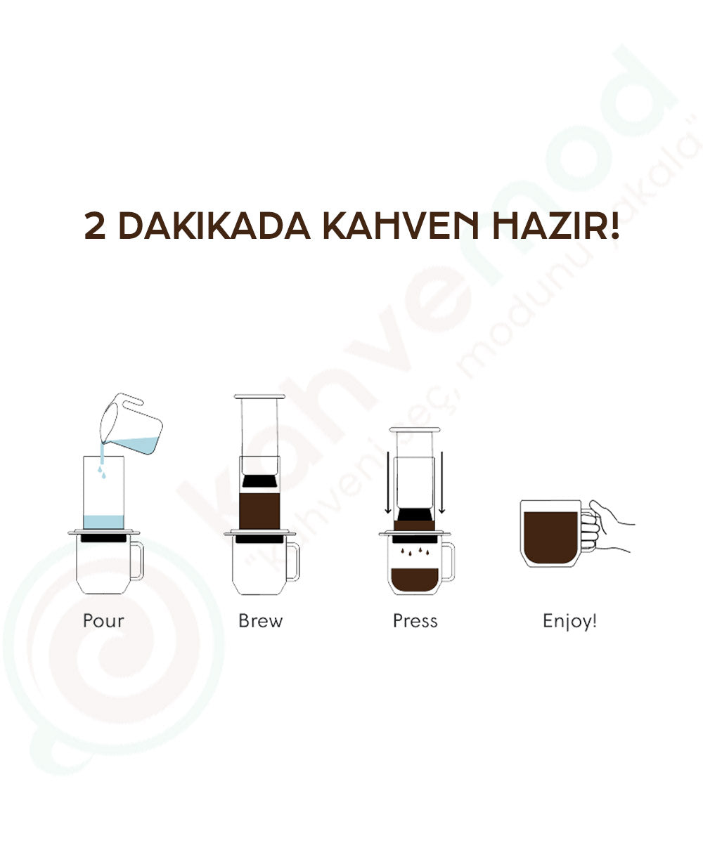 AeroPress Original
