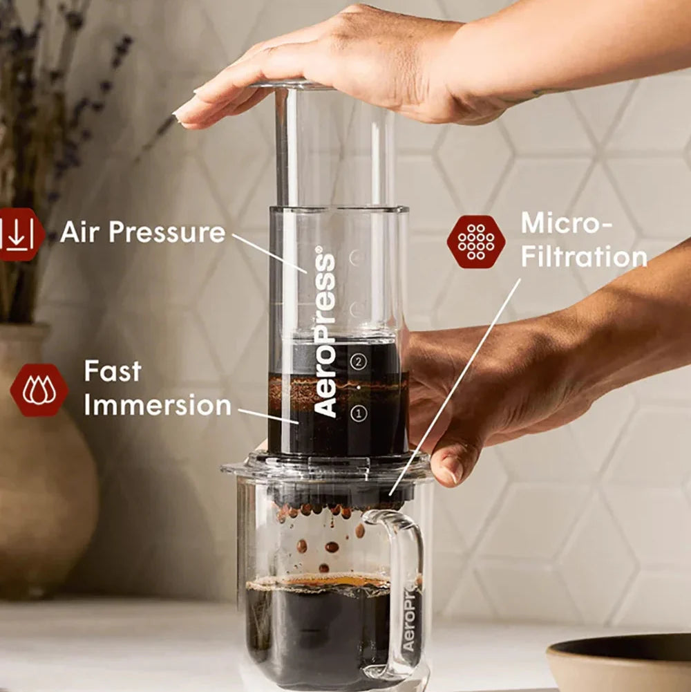 AeroPress Mikro Filtre Kağıdı 3'lü Paket