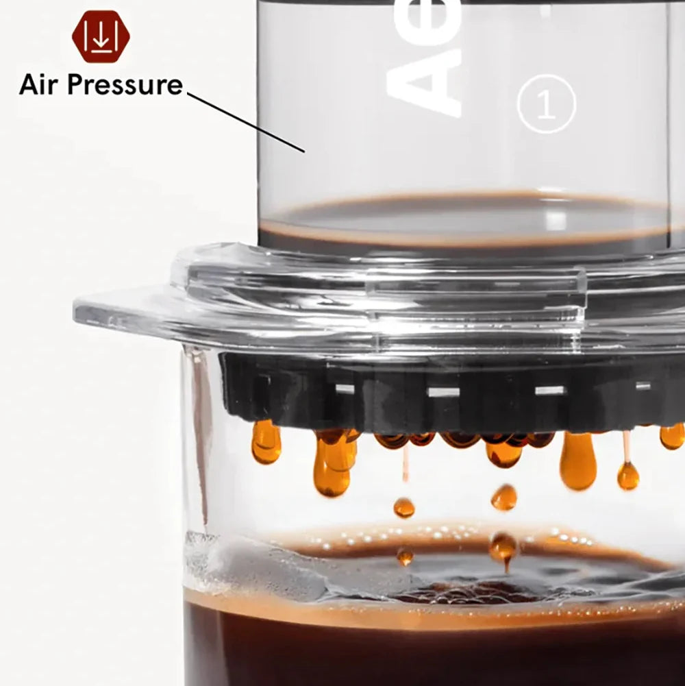 AeroPress Mikro Filtre Kağıdı 3'lü Paket