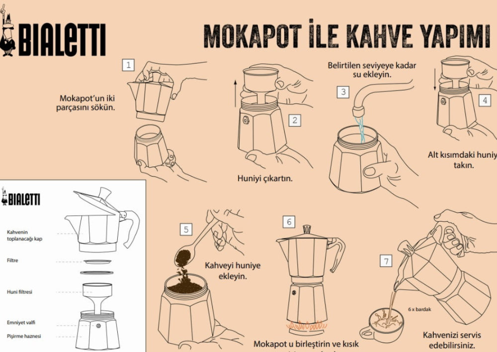 Bialetti Moka Pot Express 3 Cup