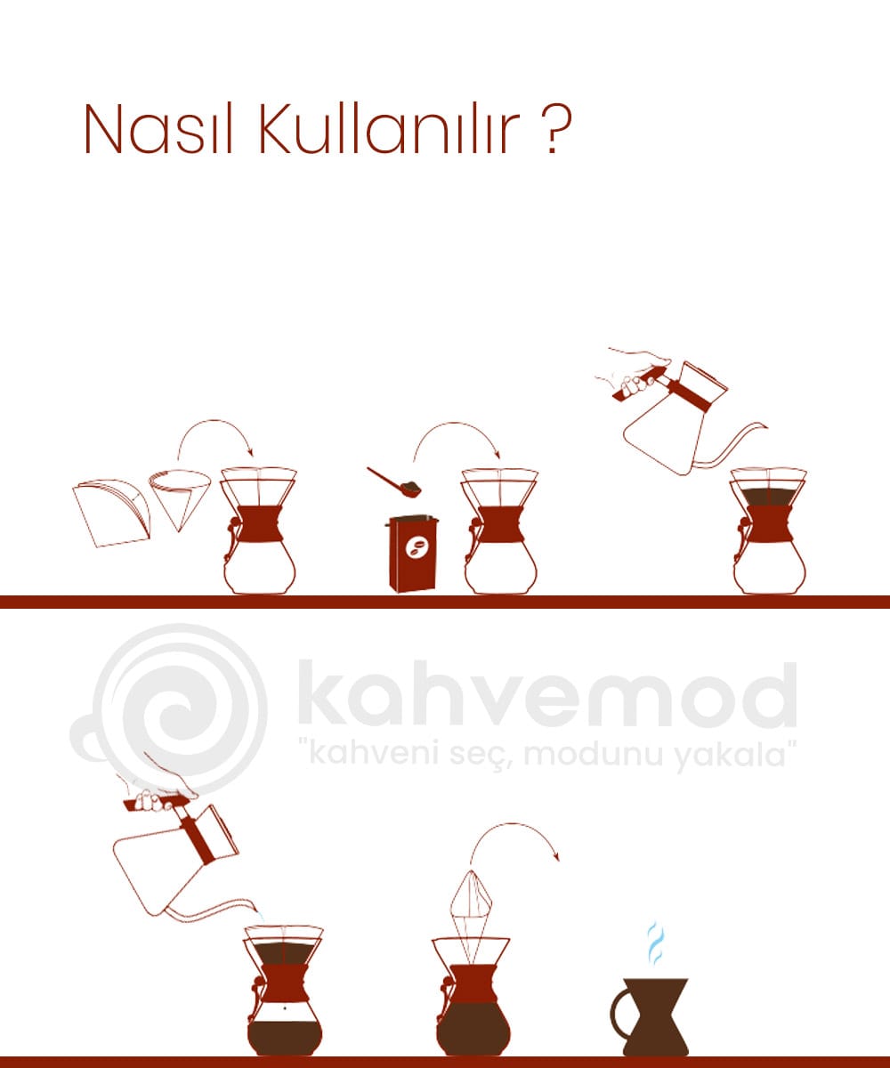 Chemex 6 Cup, Ahşap Tutacaklı