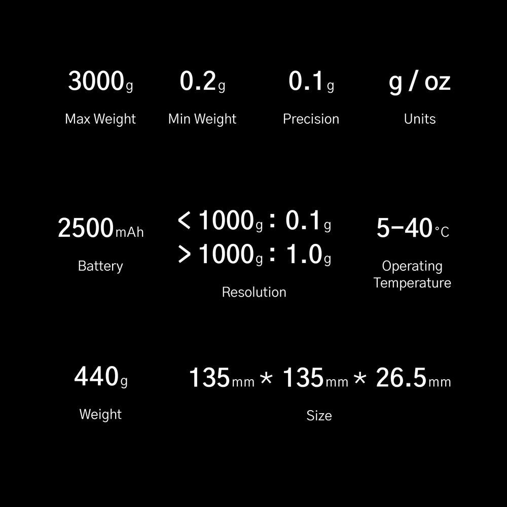 Difluid Microbalance Ti Kahve Demleme Tartısı - Kahvemod (4)