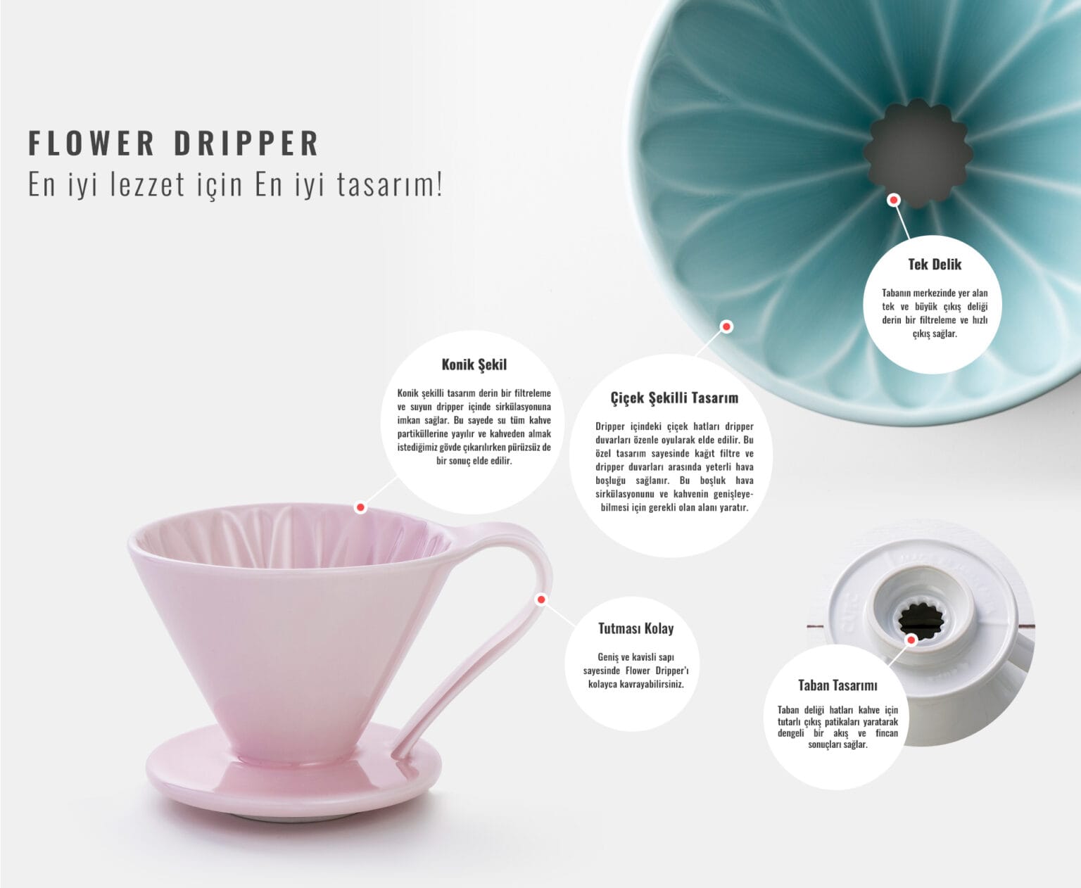Cafec Flower Dripper Cup4 ( Mavi )