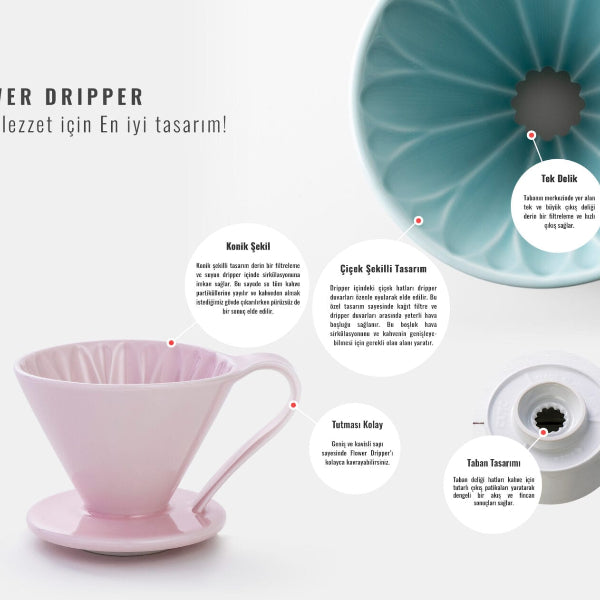 Cafec Flower Dripper Cup4 ( Mavi )