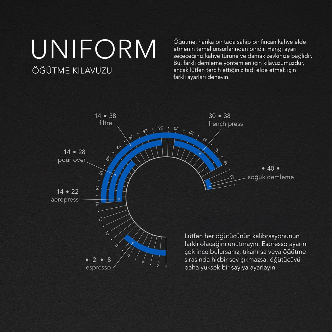 Wilfa - Uniform+ 58mm Flat Dişli Tartılı Kahve Öğütücü - Siyah