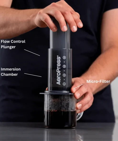 AeroPress