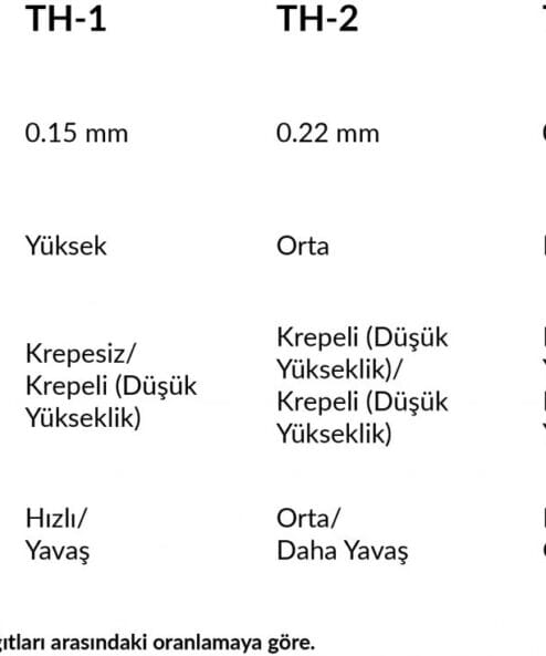 cafec abaca filtre kağıdı