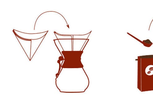 Chemex Squares Filtre Kağıdı 100 Adet 6-8 Cups