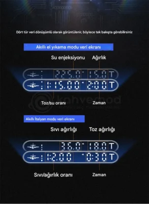 MHW-3BOMBER Formula Akıllı Kahve Tartısı